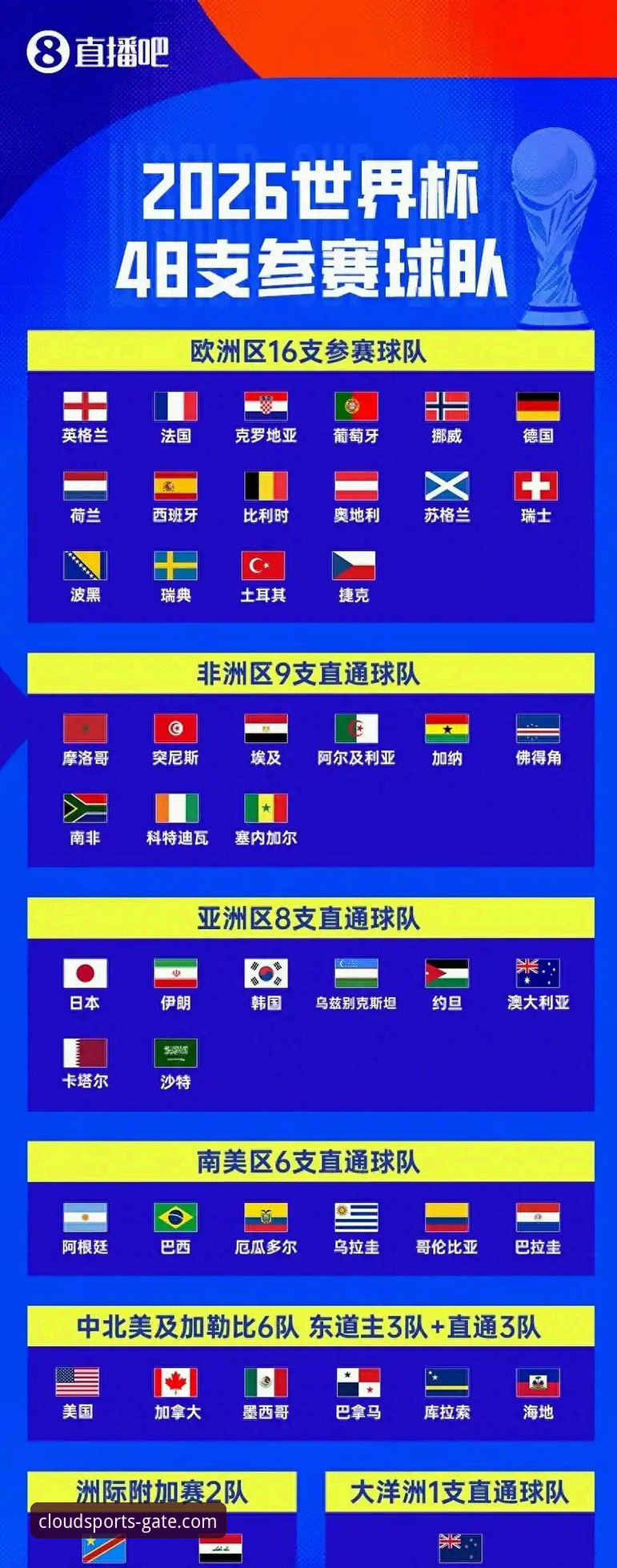 云体育官网体验安全吗 伊拉克40年后重返世界杯最新动态:全国放假两天狂欢,云体育官方平台用户同步见证历史时刻